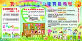 安全教育宣传栏