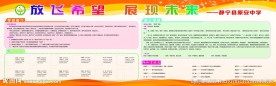 放飞希望  展现未来  中学