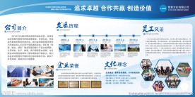 企业文化形象墙公司简介通用背景