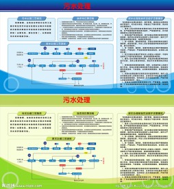 污水处理