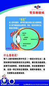 老化眼