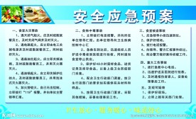 安全展板  安全教育 应急预案