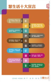 社区文化 社区展板 企业文化