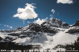 雪山高清壁纸