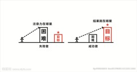 成功与失败