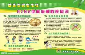 H7N9型禽流感防控知识
