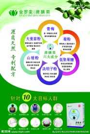 金罗麦清膳果