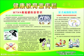 健康教育宣传栏