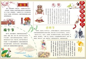 中国传统节日展板手抄报