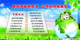 公共机构节能版面