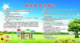 碳排放有关知识 保护环境