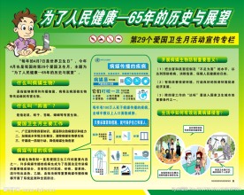 爱国卫生月活动宣传专栏