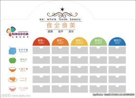 儿童营养食谱