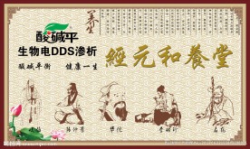dds生物电