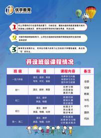 培训班单页
