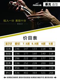 理发店价目表