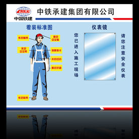 施工人员安全着装示意图展板