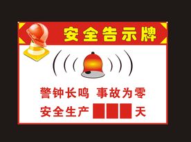 建筑工地安全生产告示牌