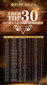 TOP微信稿