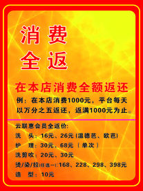 理发店海报