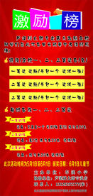 激励榜展架