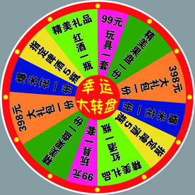 圆盘