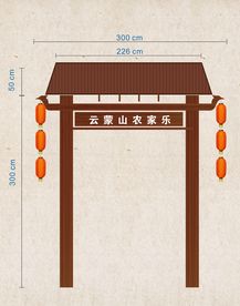 农乐家广告牌