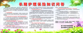 长期护理保险知识问答