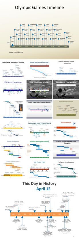 公司发展历程时间线PPT素材