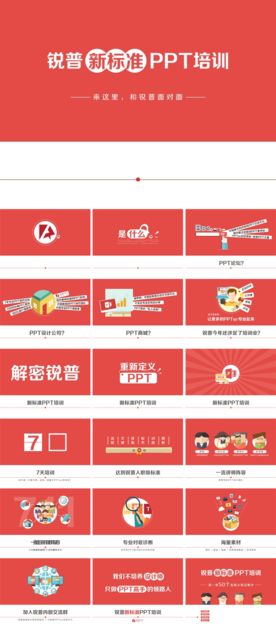 培训PPT