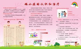 儿科身高展板