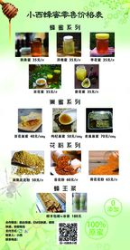 蜂产品分类海报