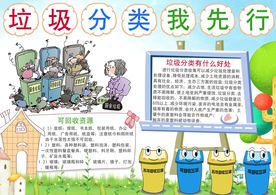 卡通垃圾分类电子小报