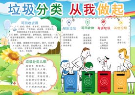 学生垃圾分类电子小报