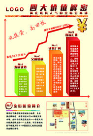 商铺DM单页海报