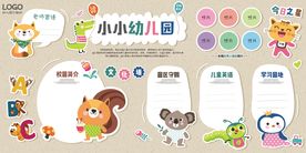 卡通幼儿园文化墙幼儿园学习园地