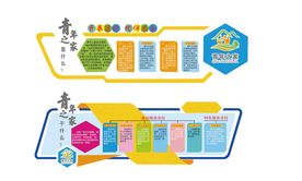 青年之家是什么