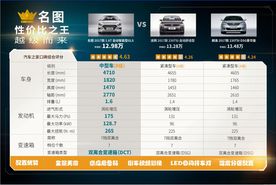 现代名图对比车型