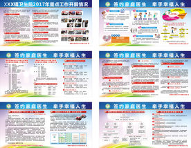 家庭医生签约服务