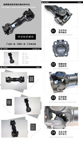 精美淘宝机械用品详情页制作