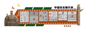 校园文化  中国历史 朝代表