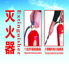 灭火器使用方法
