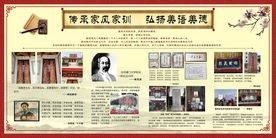 古典宗室家族简介展板