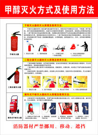 甲醇灭火方式