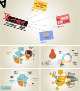 PPT设计 简洁PPT模板