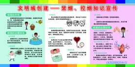 控烟展板