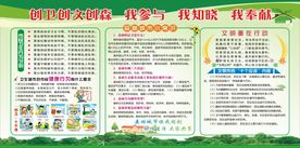 创文创卫宣传栏