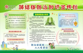健康教育宣传栏