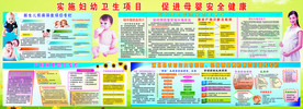 健康教育宣传栏
