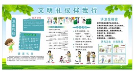 卫生文明礼仪伴我行